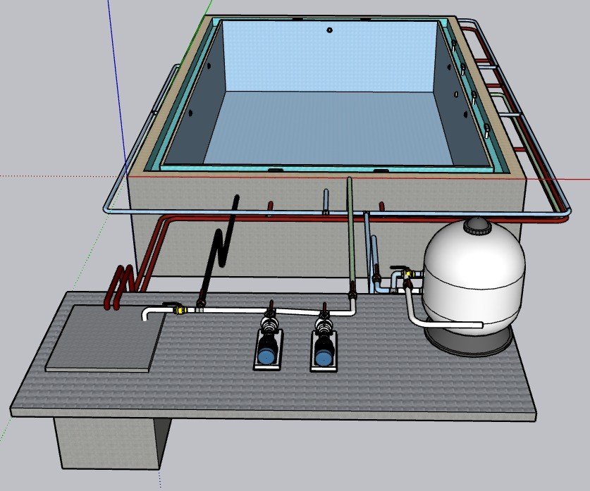 أعمال التصميم