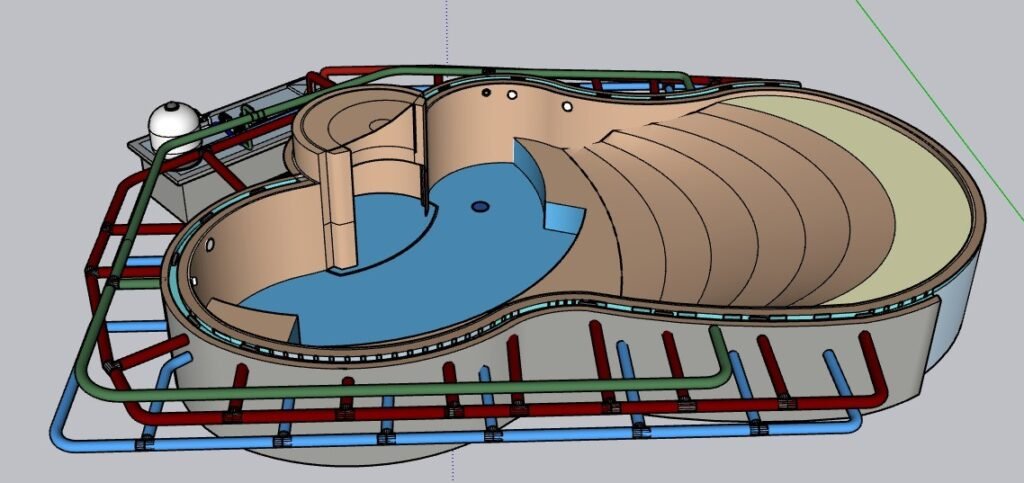 أعمال التصميم