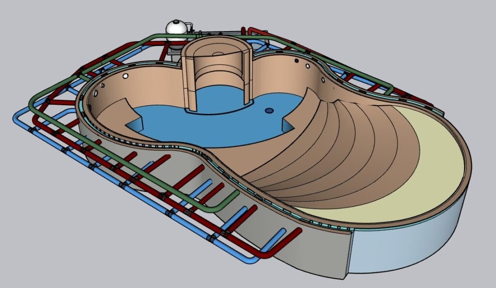 أعمال التصميم